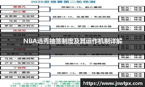 NBA选秀抽签制度及其运作机制详解